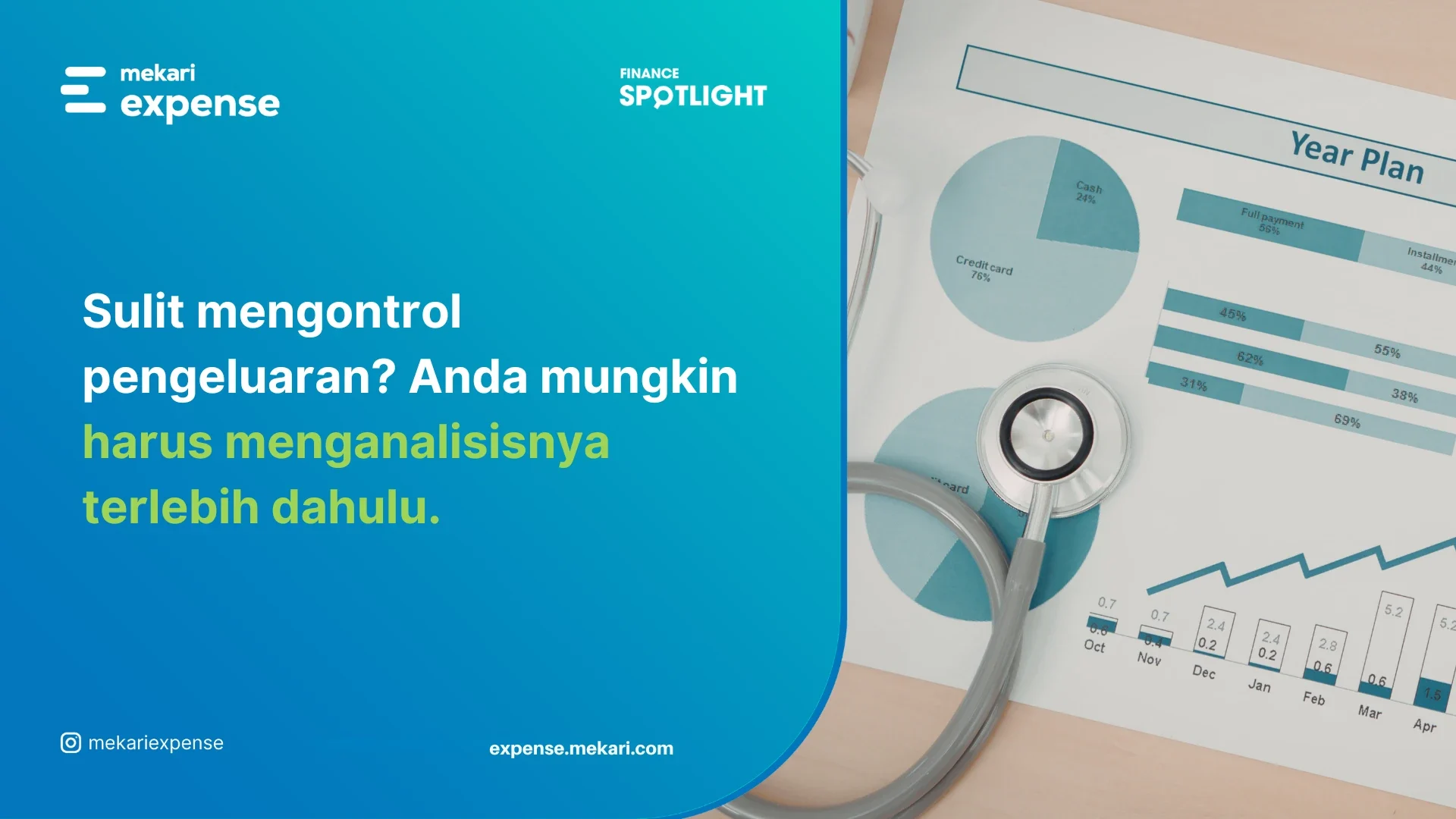 mekari expense spend analysis software featured image