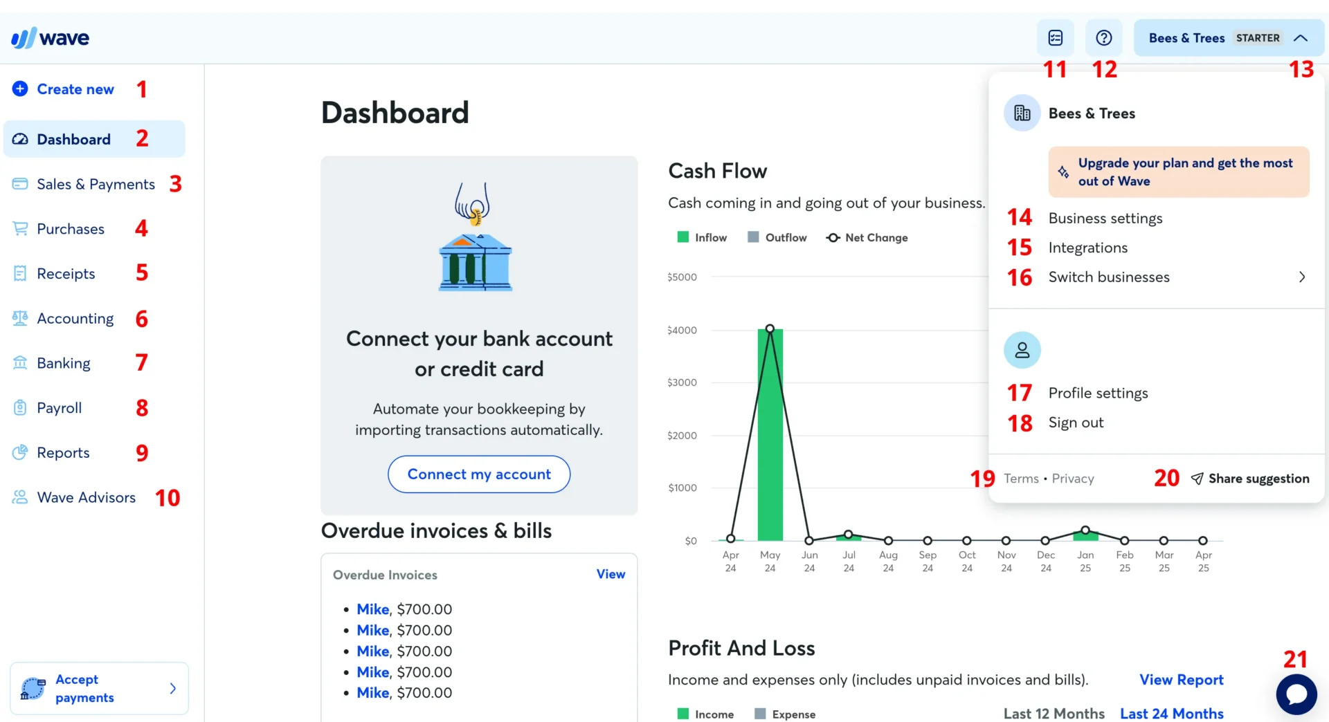 wave account payable