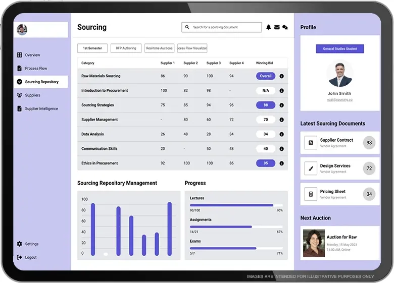 GEP smart procurement