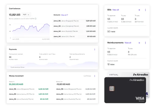 Airwallex Team Expense Management