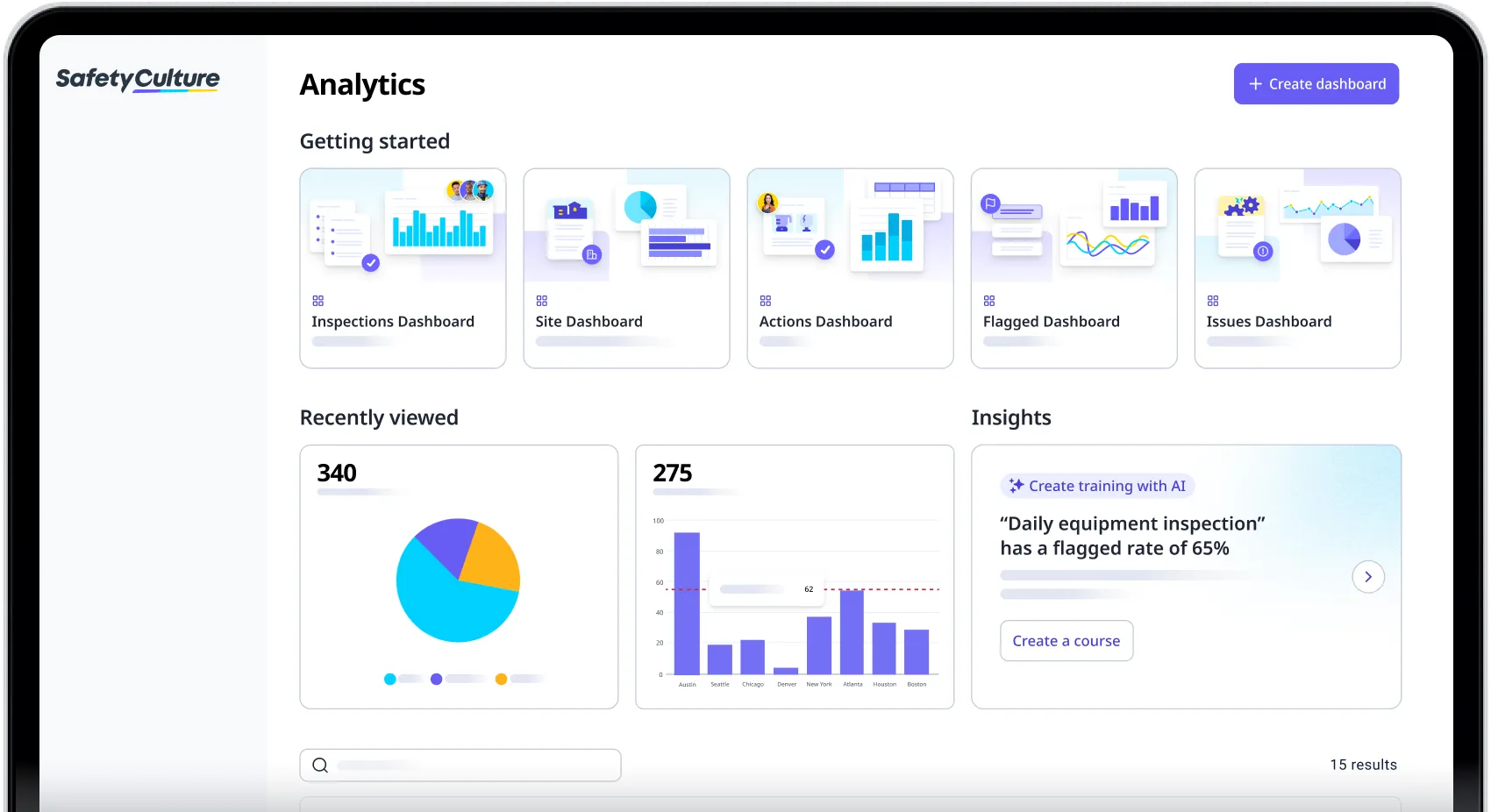 SafetyCultureย Audit Trail Software