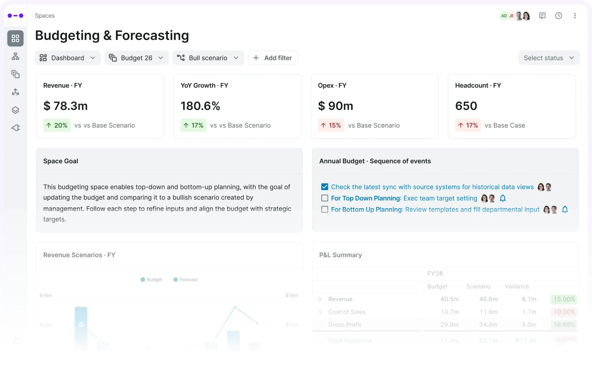 Abacum Budget Forecasting Software
