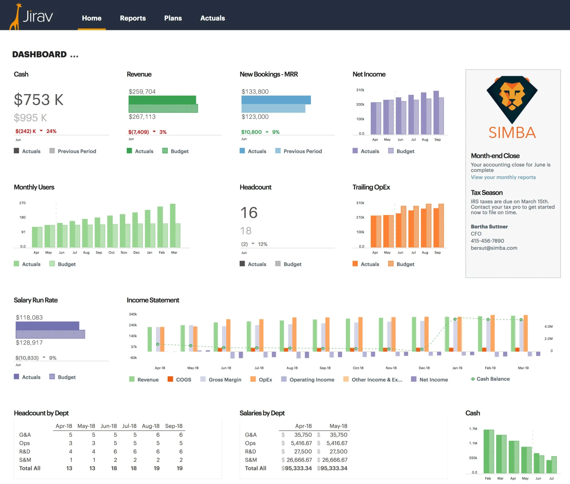 Jirav Budget Forecasting Software