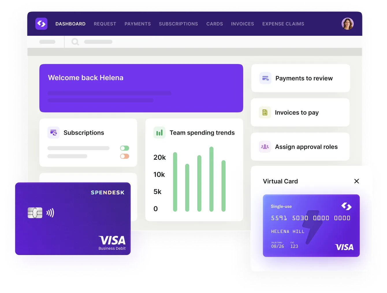 Silo data - Spendesk