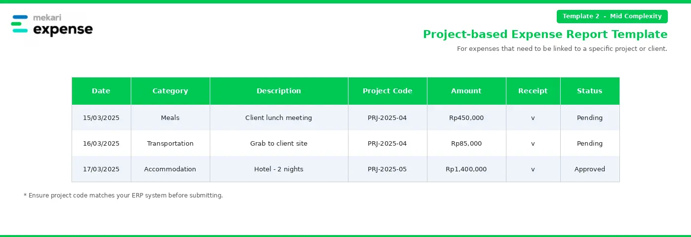 Multi-department expense template - Employee Expense Reporting