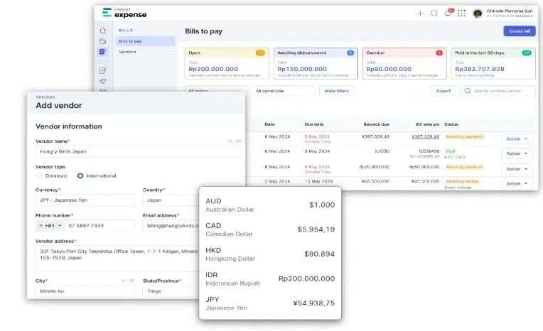 Example of digital cross-border payment solution