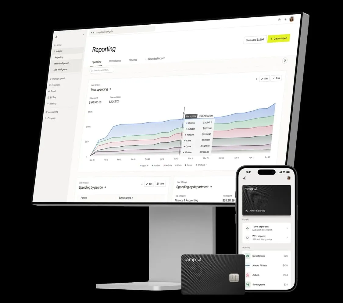 Employee Expense Management Guide Top Software