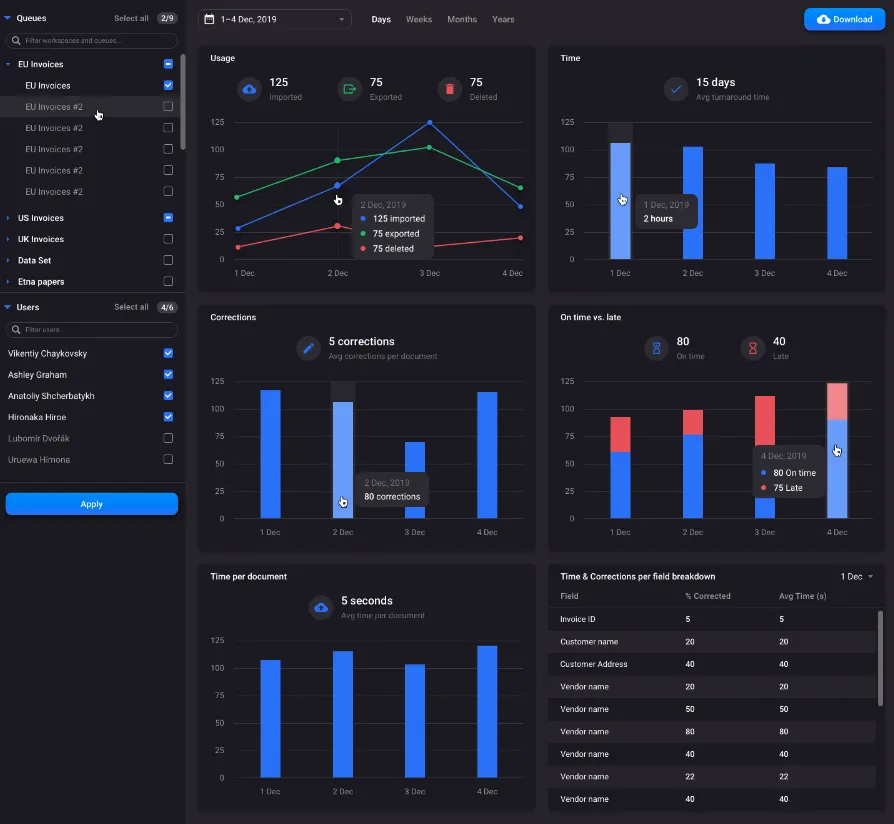 rossum dashboard