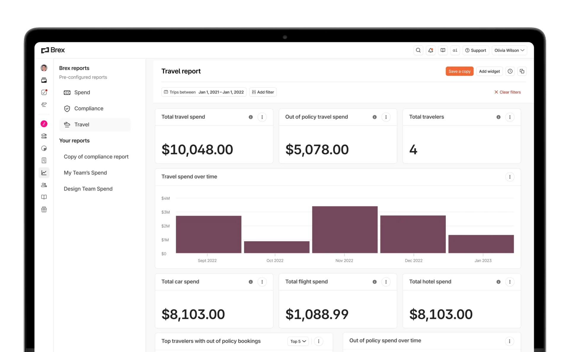 Brex - Reduce Company Spending