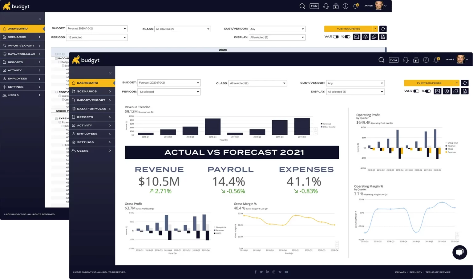 Budgyt - Enterprise Budgeting Software