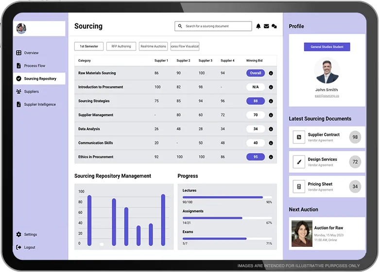 gep smart tail spend software