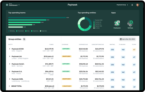 payhawk spend management