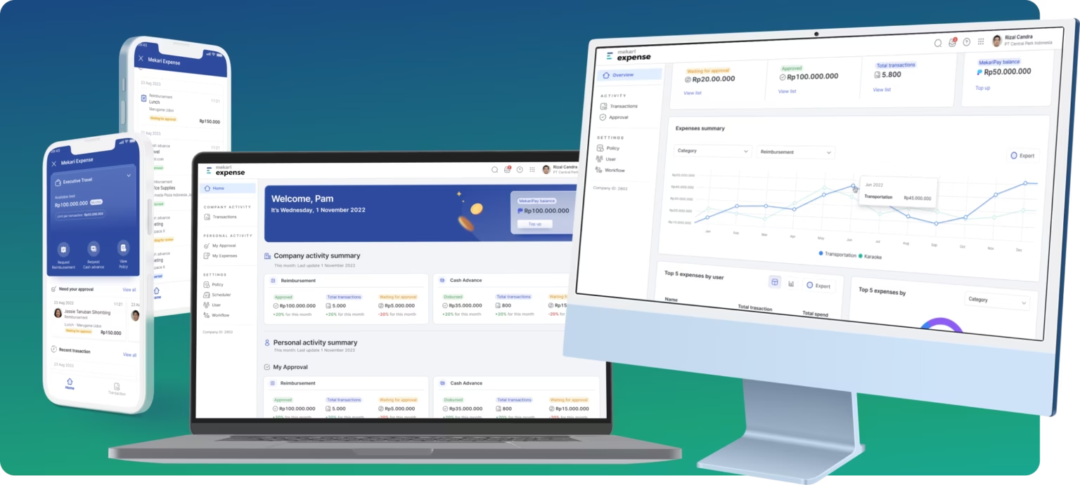 mekari expense spend management software