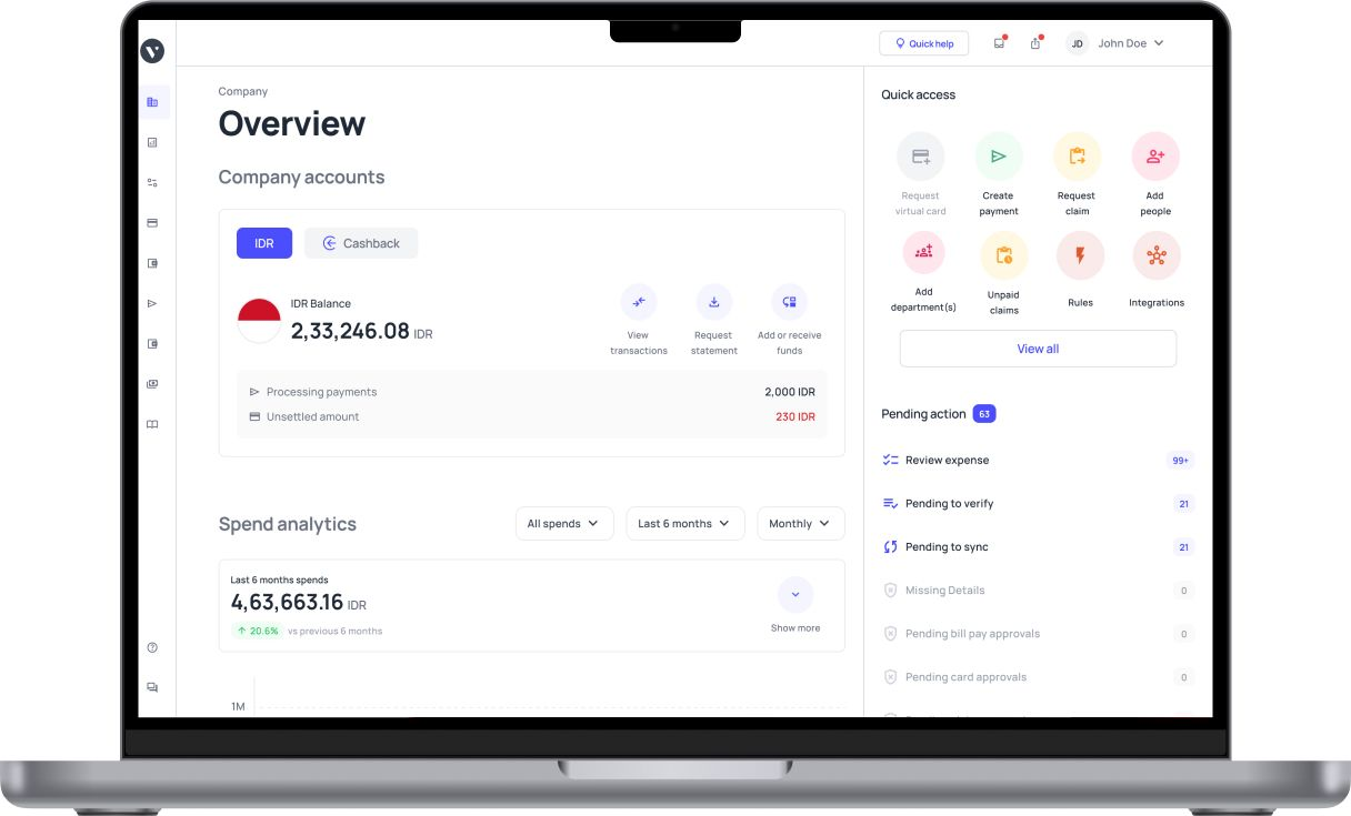 Volopay - Enterprise Budgeting Software