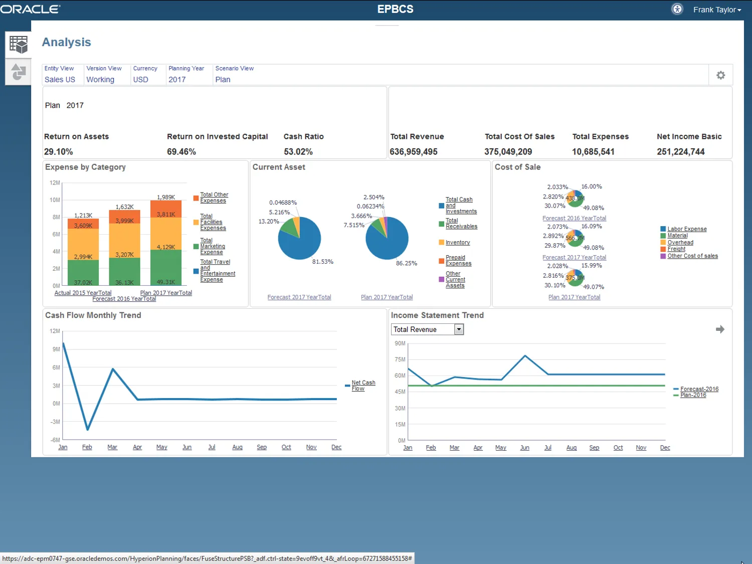 Oracle Cloud EPM Planning - Enterprise Budgeting Software