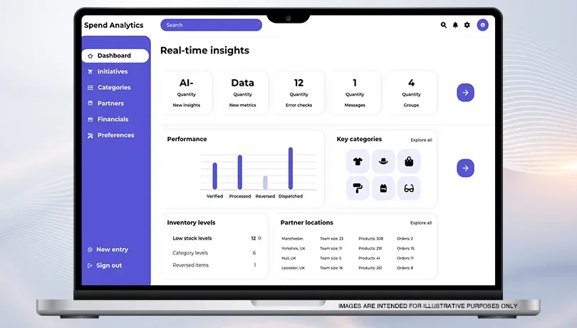 GEP Spend Analytics Tool Dashboard with AI
