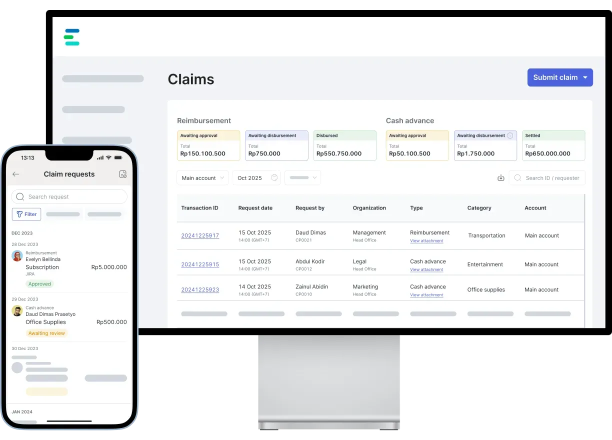 Mekari Expense spend analytics software dashboard