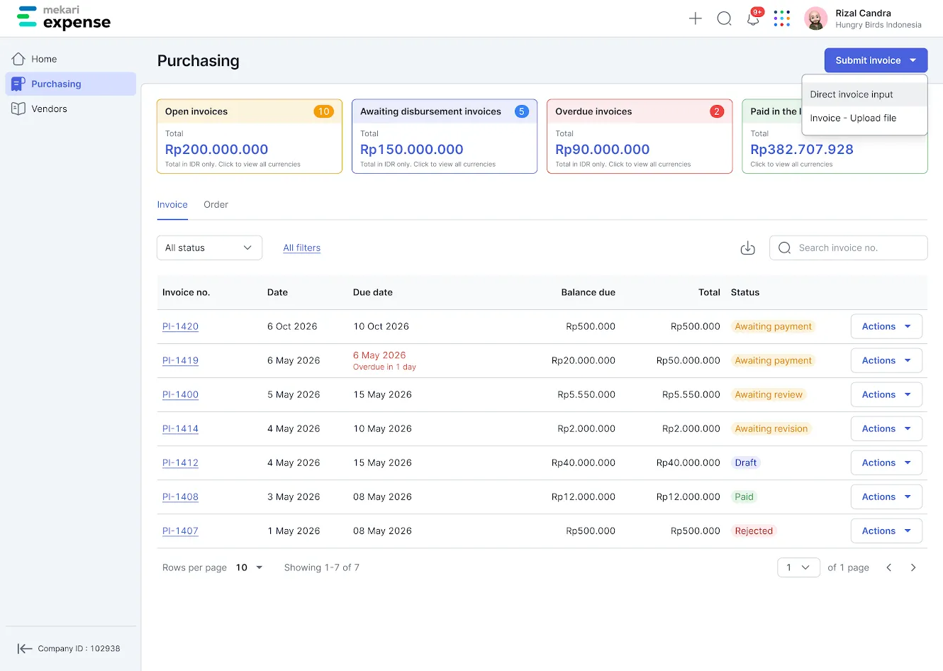 Mekari Expense - Procurement management system to reduce maverick spending