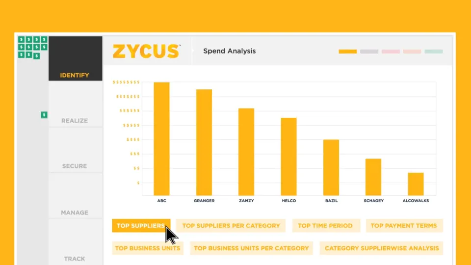 Zycus Spend Analytics and Spend Analysis platform