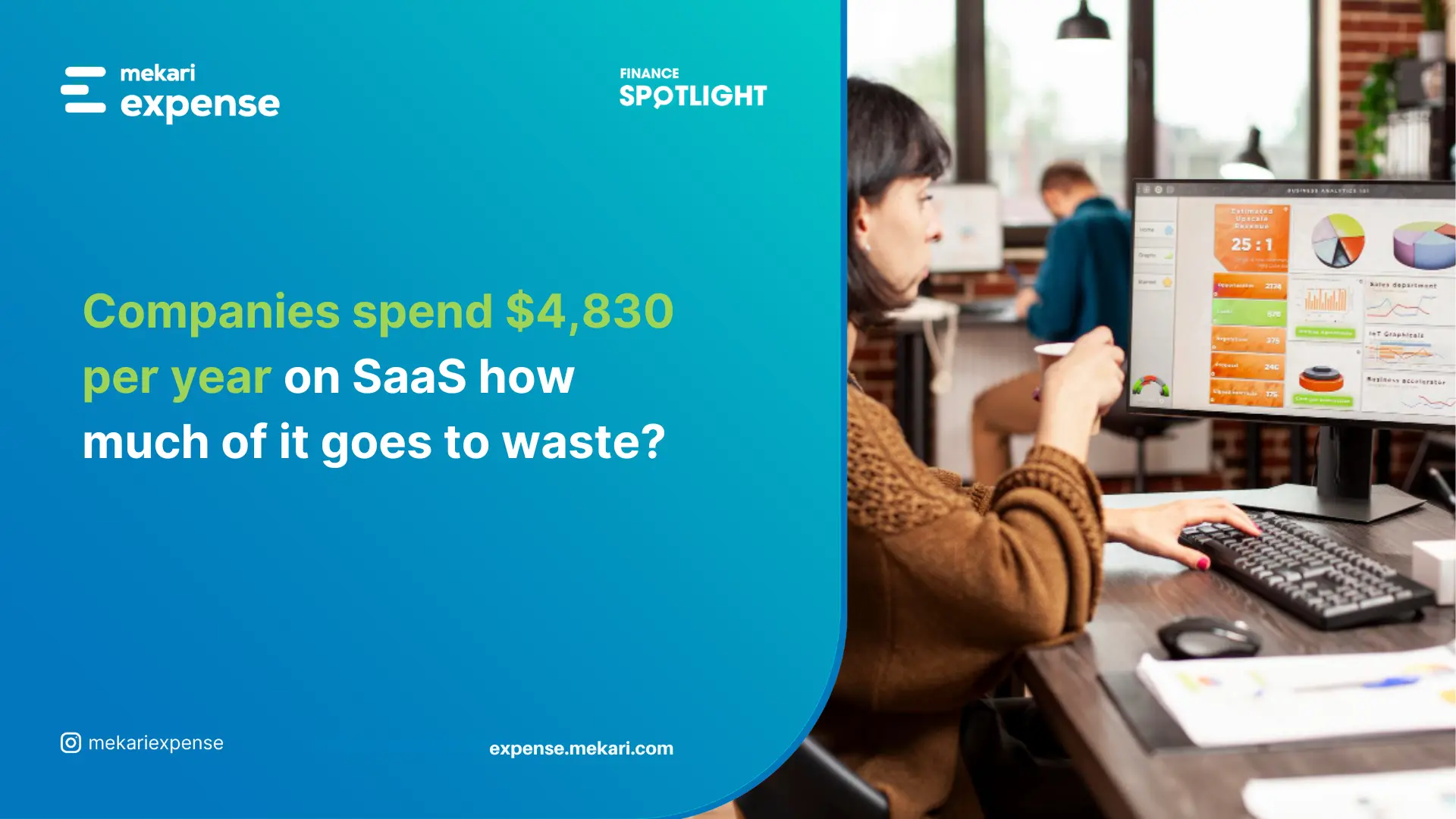 average software spend per employee 2025