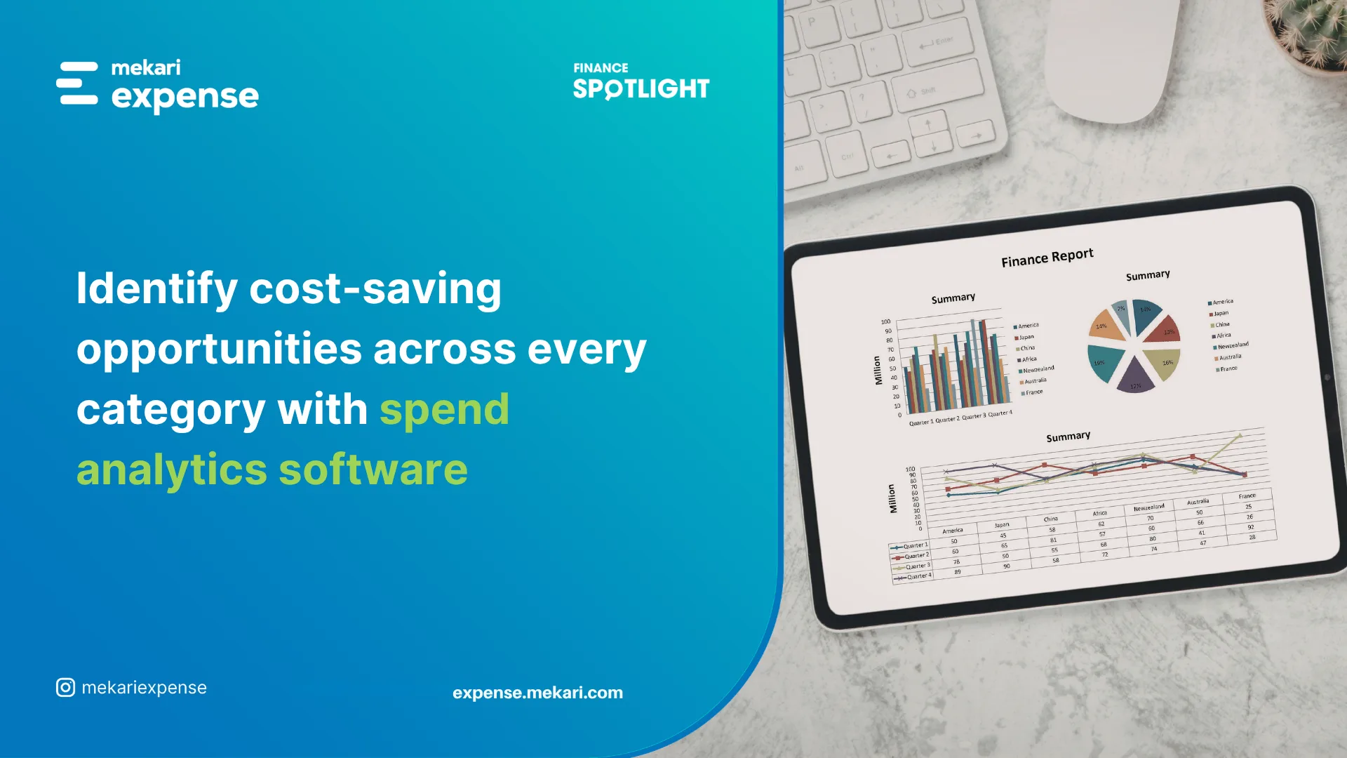 Spend analytics software featured image