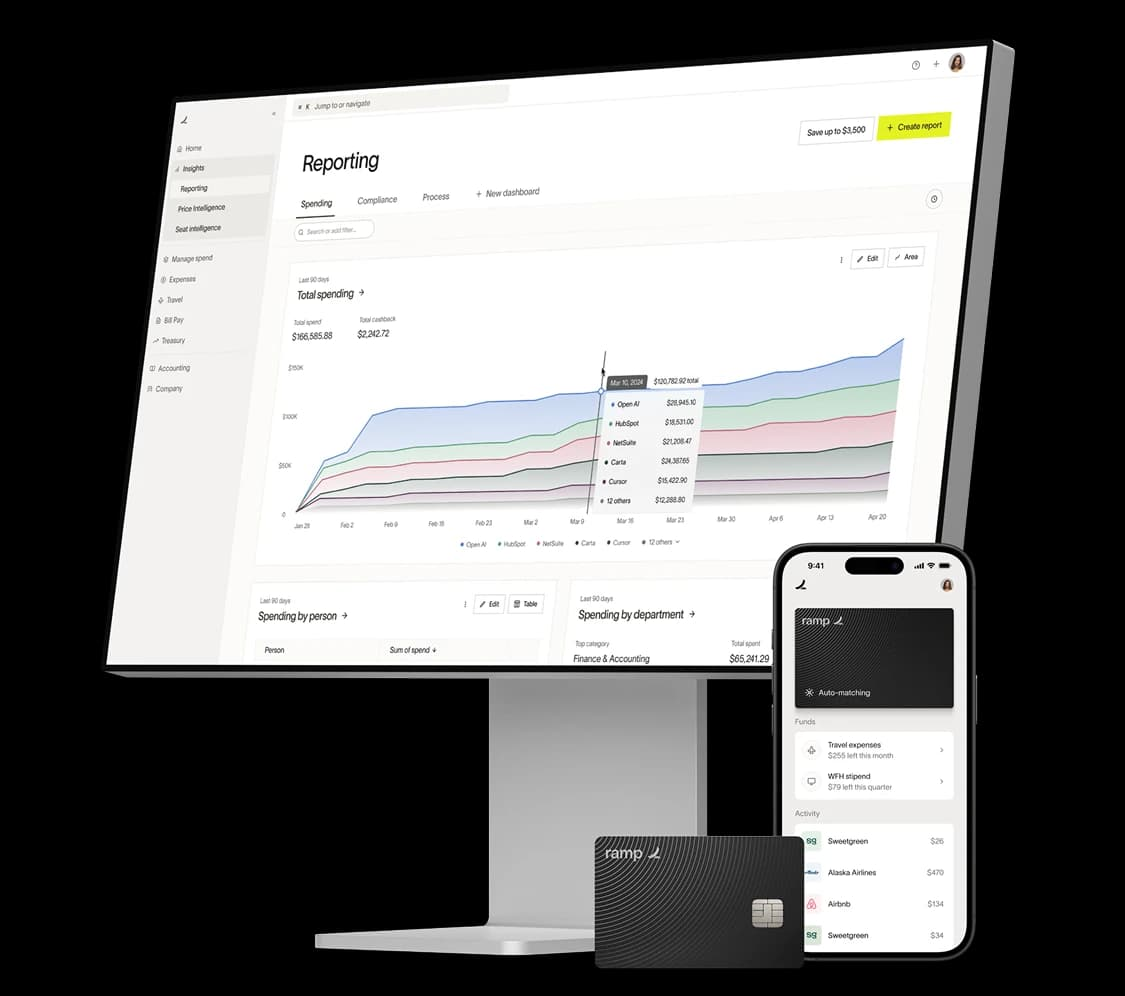 ramp- sap concur alternatives