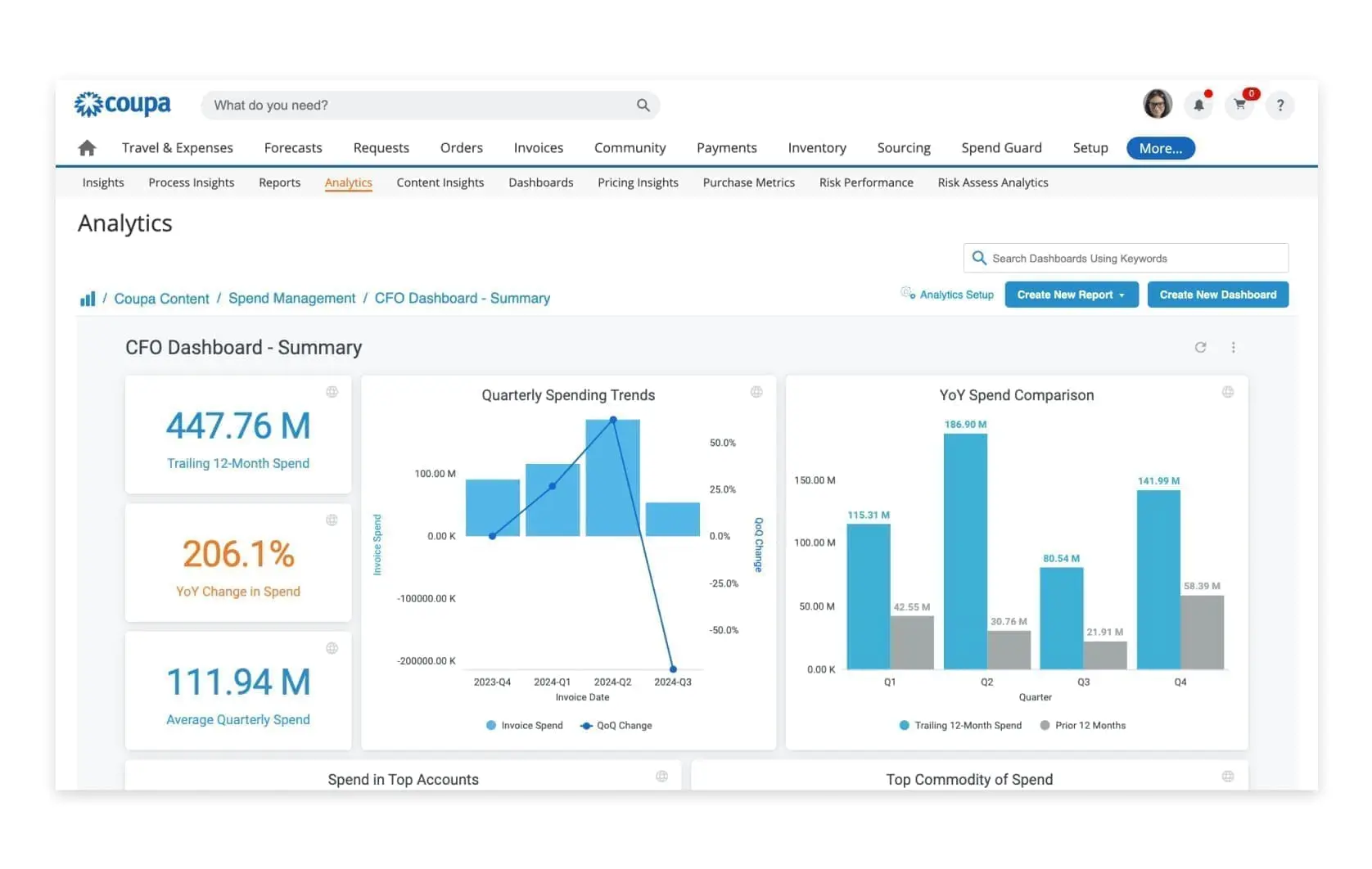 Coupa - AI spend management