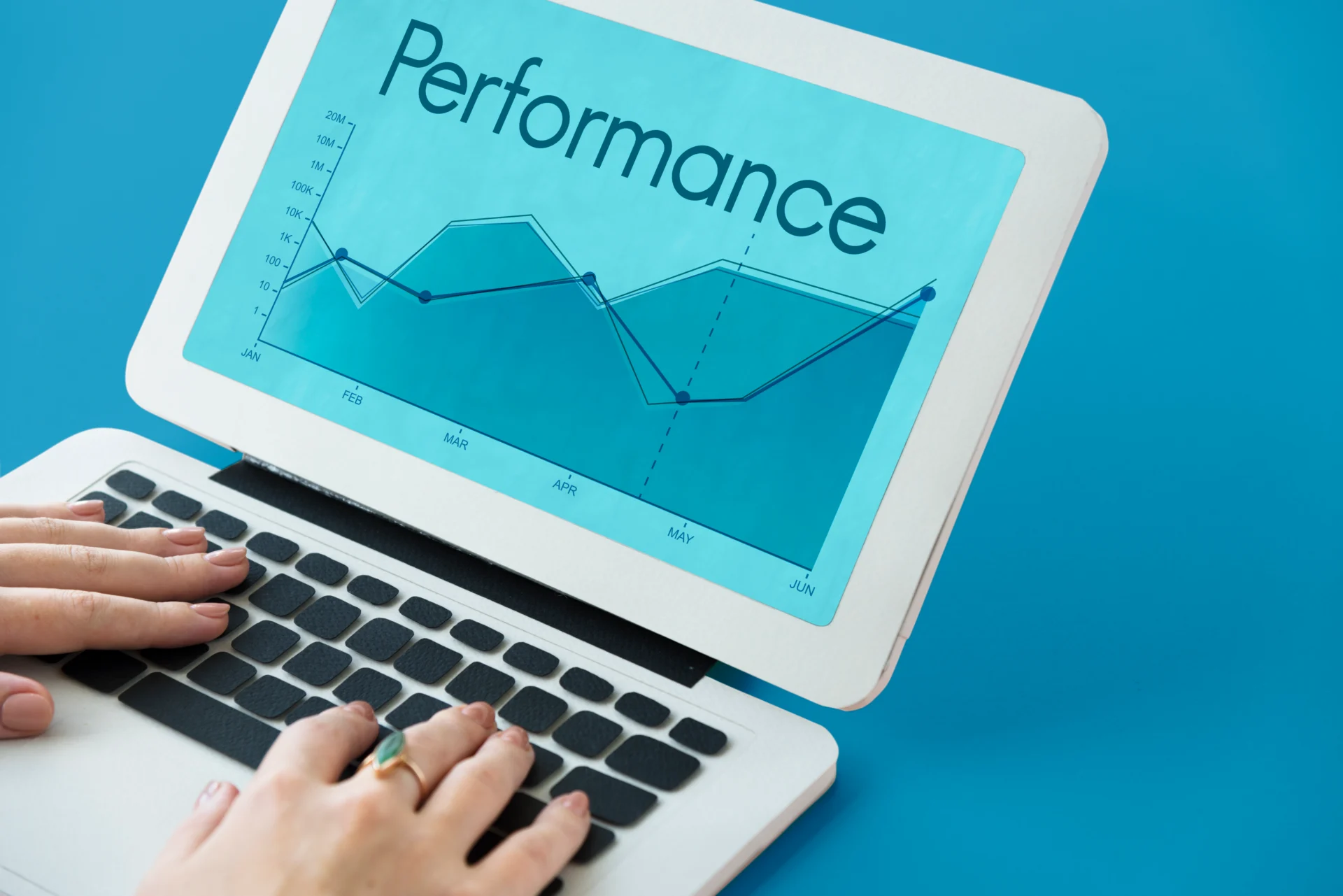 Spend Performance Management