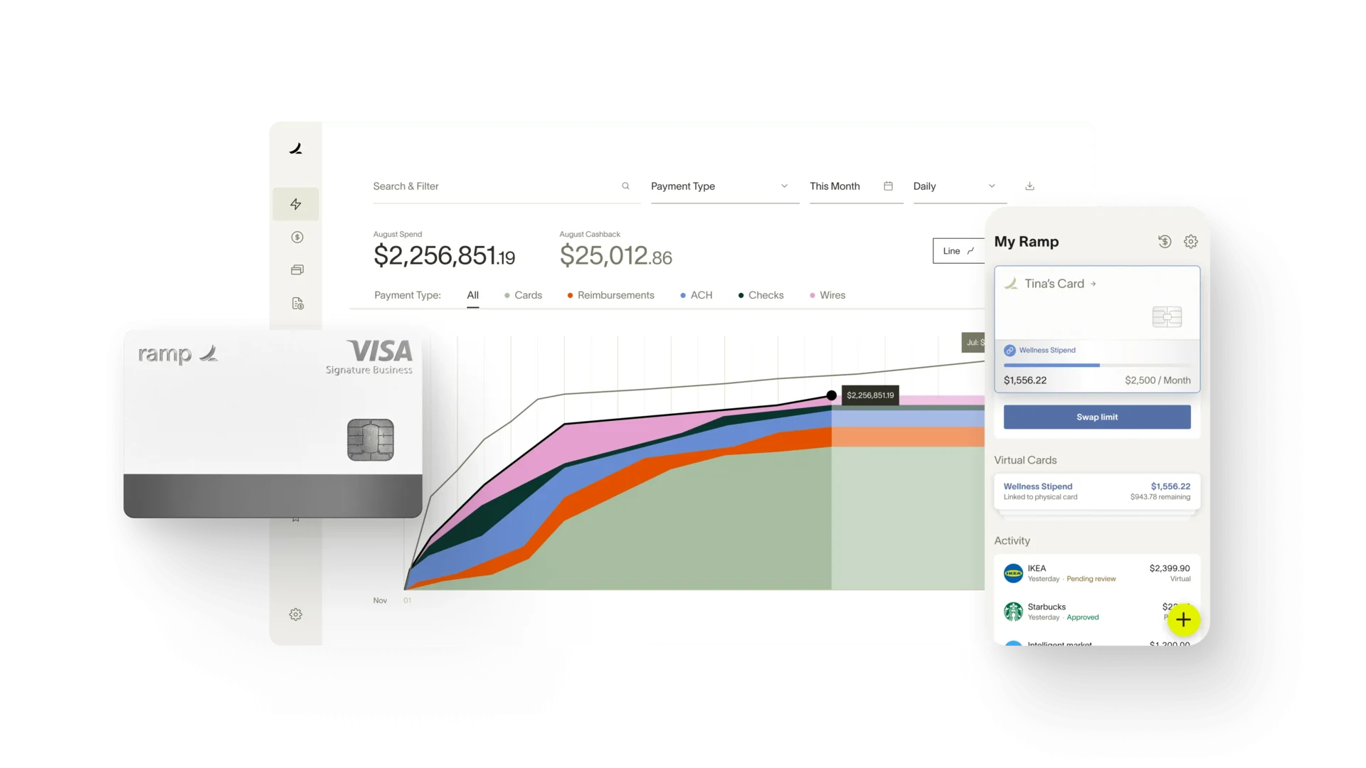 Ramp- instant virtual debit card