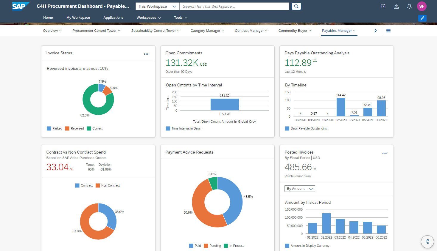 SAP - Coupa Procurement alternatives
