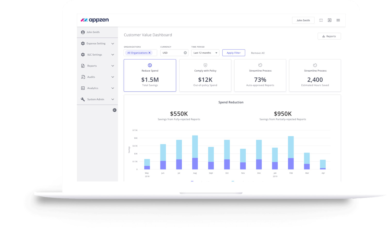 AppZen - automated fraud alert platforms for expenses