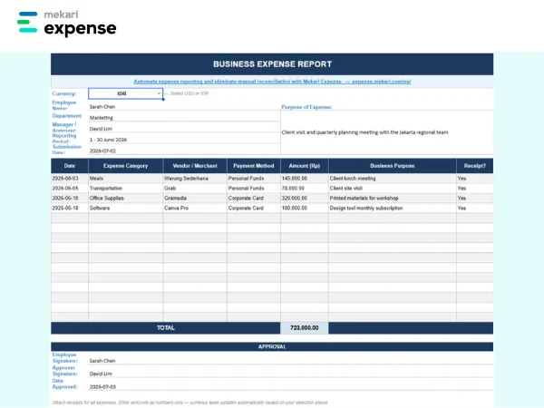 Simple Business Expense Report Template