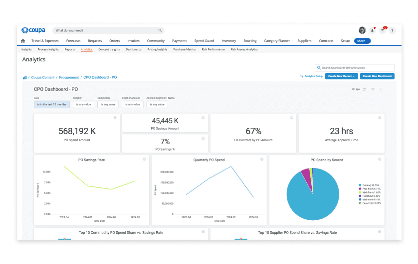 Coupa - Aplikasi Anti Fraud