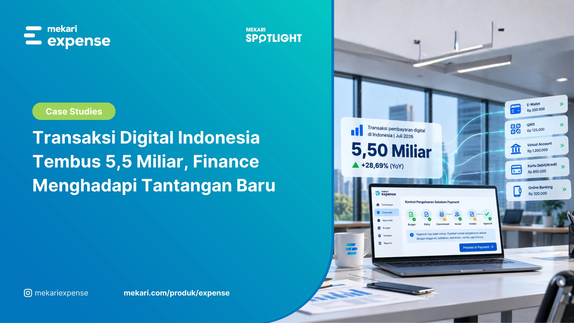 Transaksi Digital Tembus 5,5 Miliar, Apa Artinya bagi Finance?