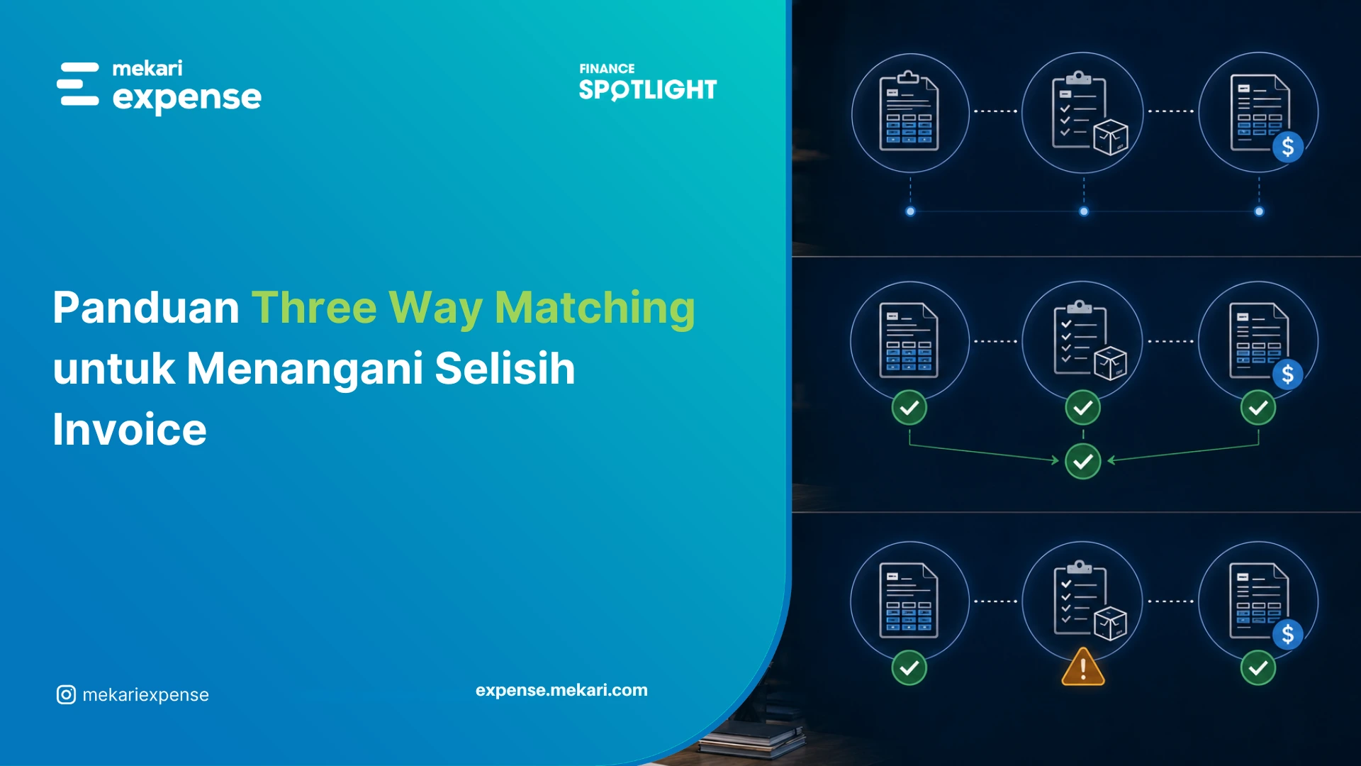 featured image three way matching